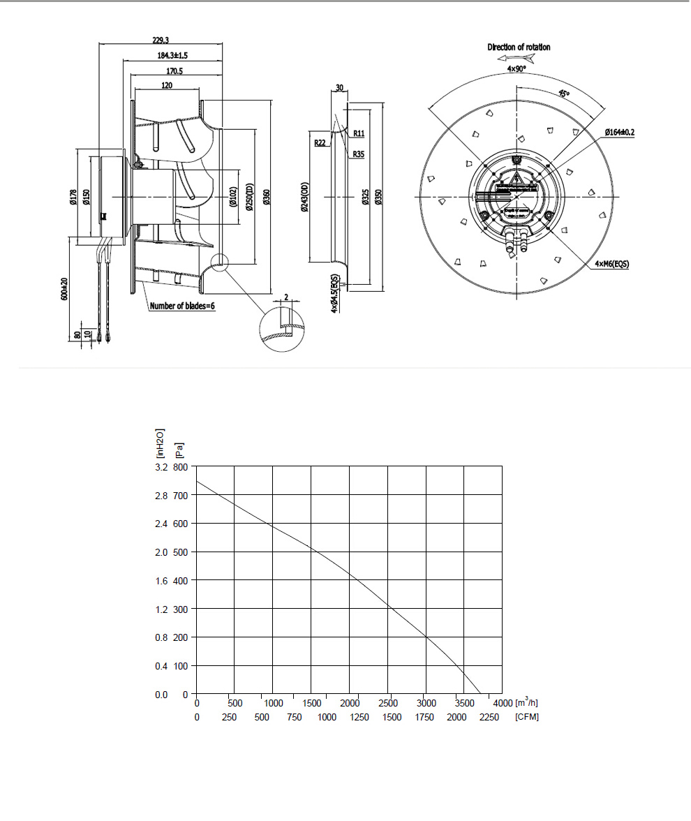EC-Centrifugal-Backward-355-2EL_02_01 EC-Centrifugal-Backward-355-2EL_02_01