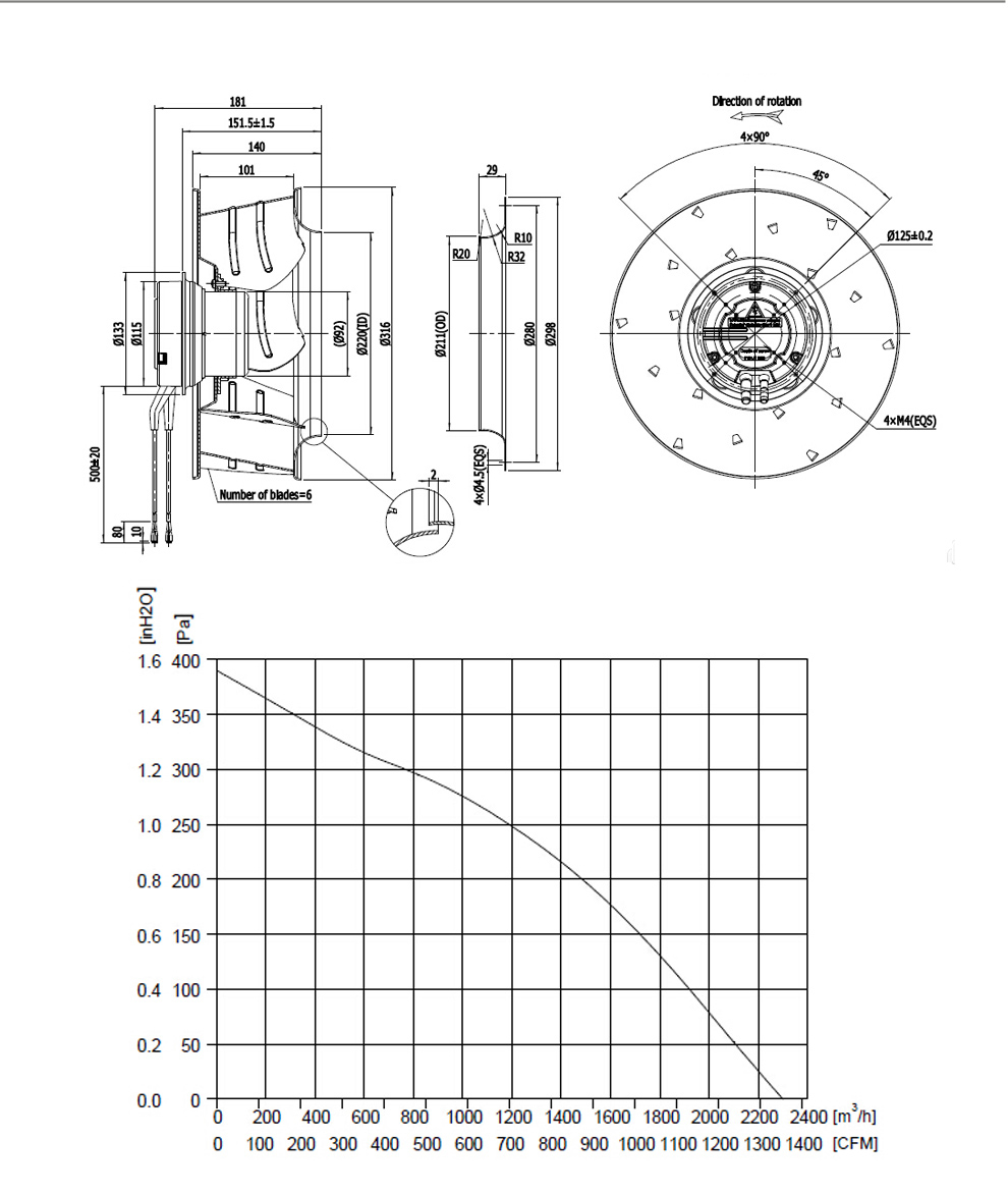 EC-Centrifugal-Backward-310-2EL_02_01 EC-Centrifugal-Backward-310-2EL_02_01